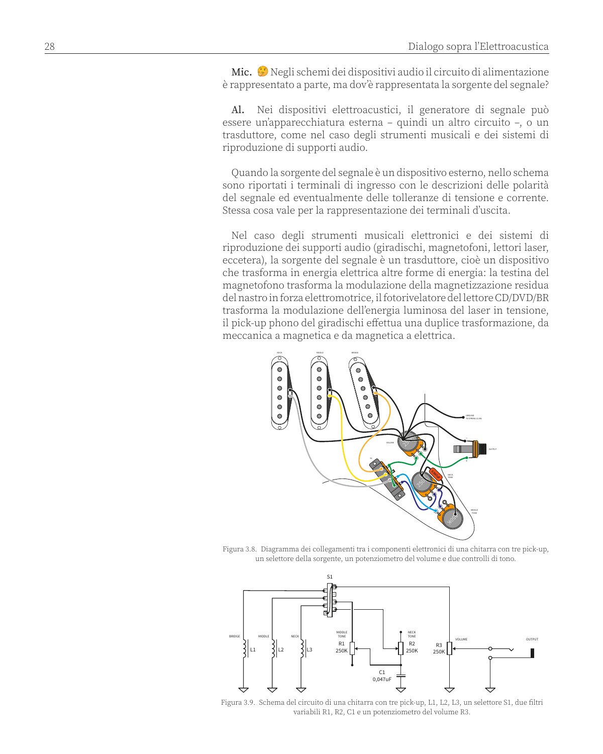 Dialogo sopra l'Elettroacustica — page 1