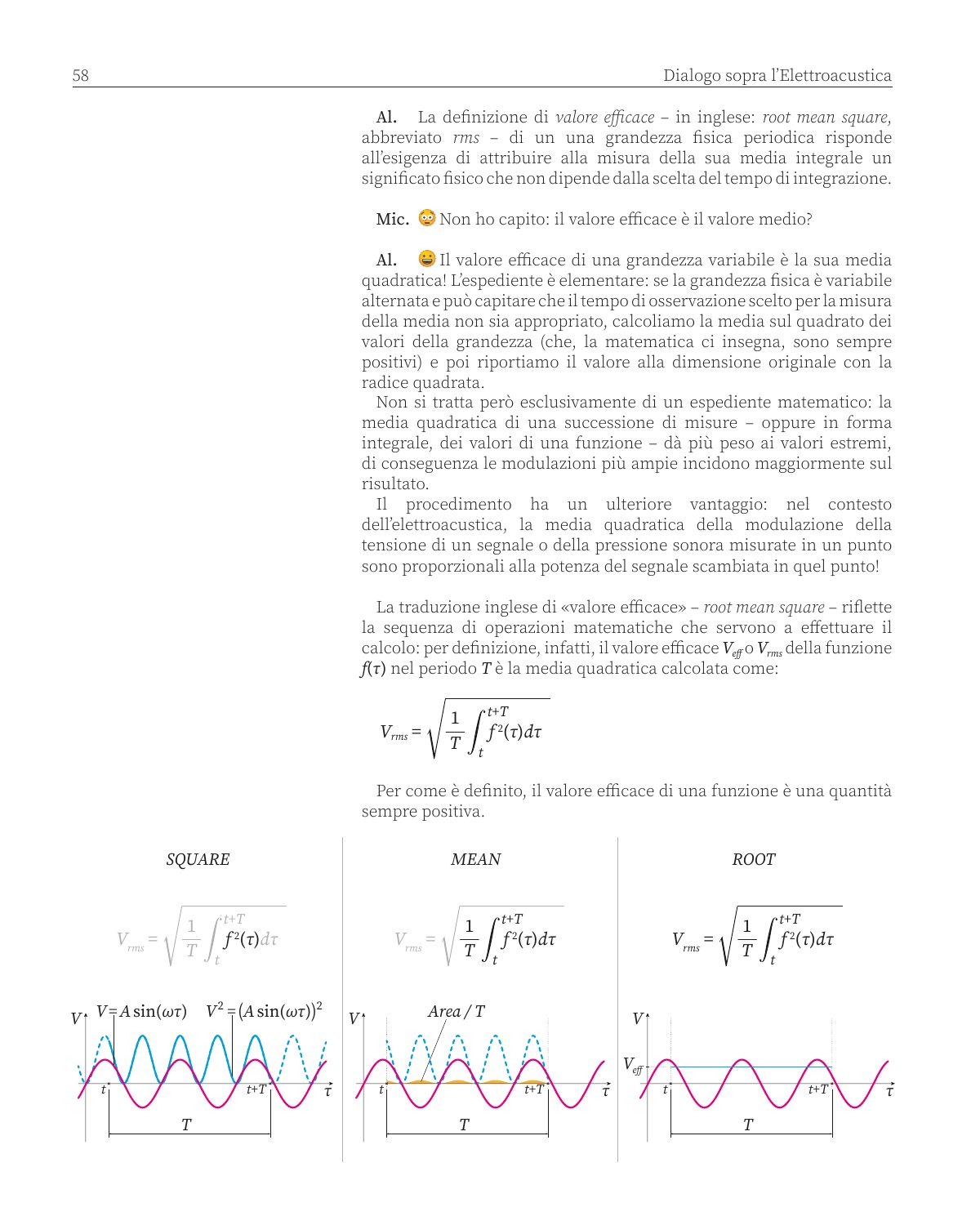 Dialogo sopra l'Elettroacustica — page 2