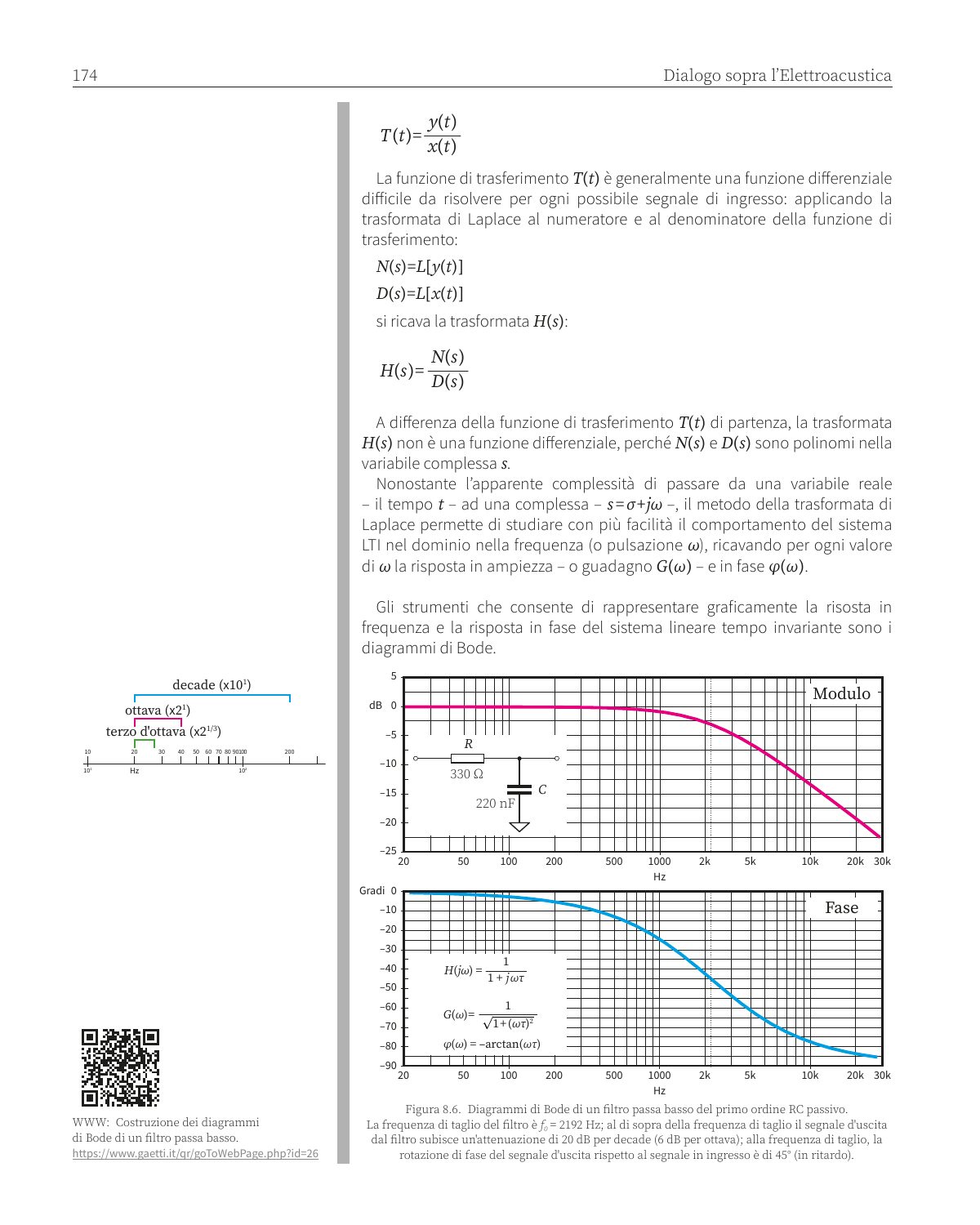 Dialogo sopra l'Elettroacustica — page 4