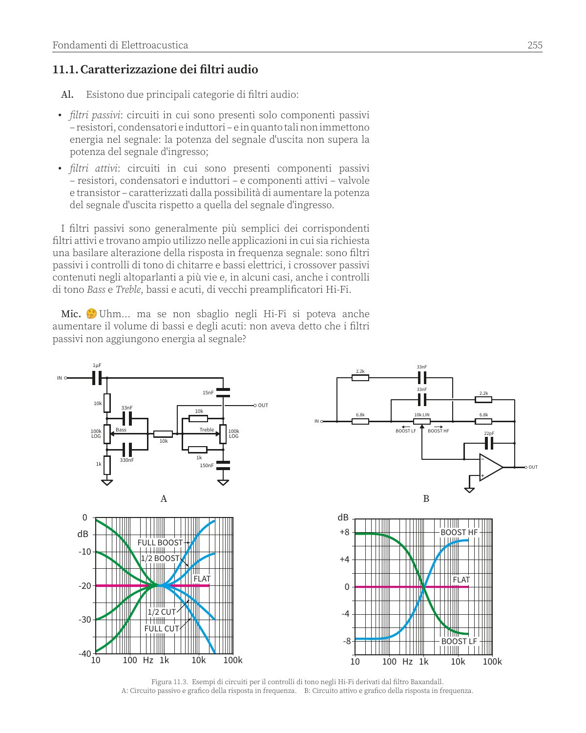 Dialogo sopra l'Elettroacustica — page 7