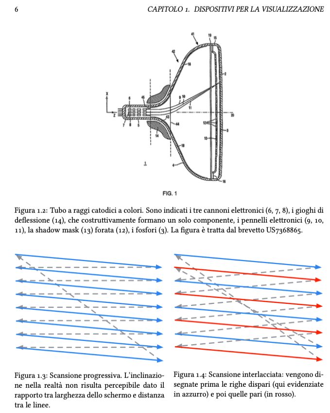 Audiovisual Engineering Handbook — page 1
