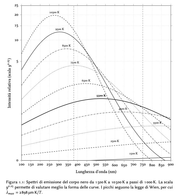 Audiovisual Engineering Handbook — page 3