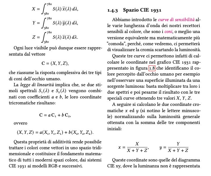 Audiovisual Engineering Handbook — page 7