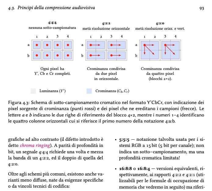Audiovisual Engineering Handbook — page 12