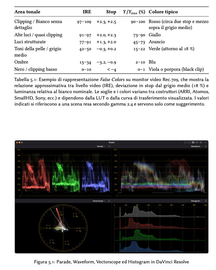 Audiovisual Engineering Handbook — page 13